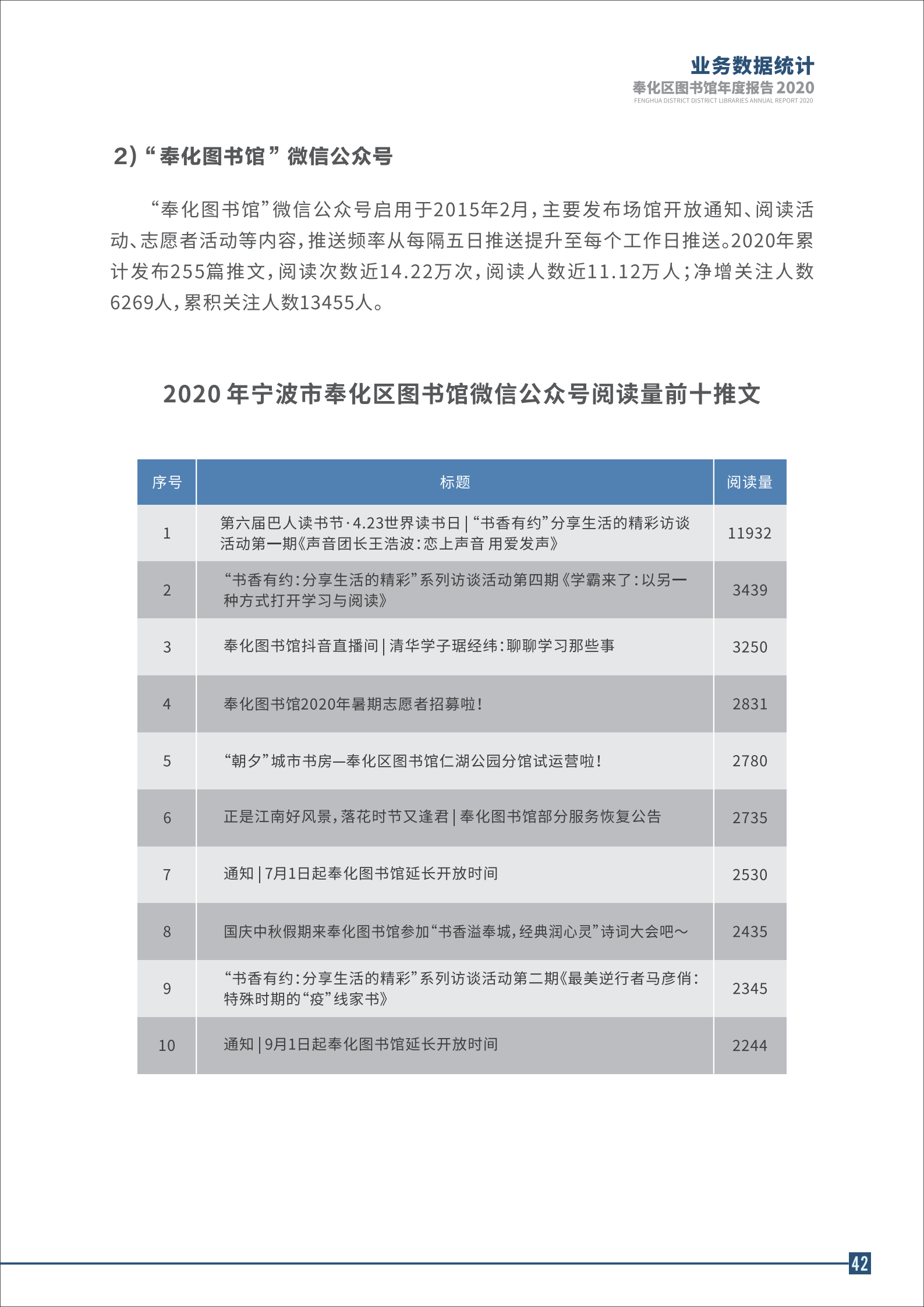 宁波市奉化区图书馆2020年年度报告 终稿_42.png